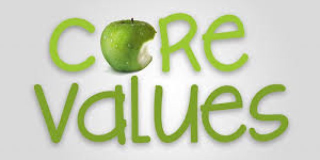 Core Values – Defined